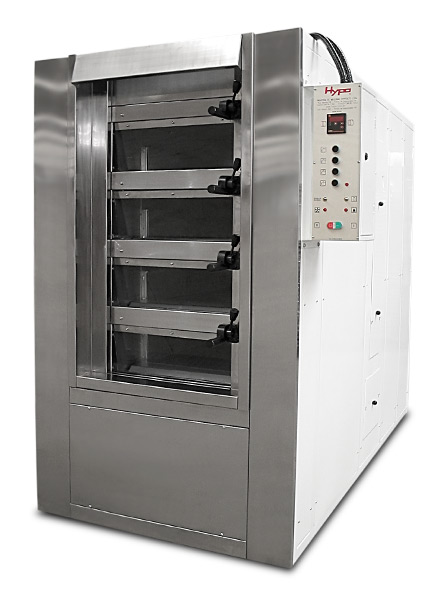 Ciclotérmico